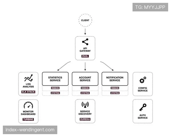 AI决策大脑实时分析博弈策略 演化个性化回球方案应对不同对手 AI决策大脑实时分析博弈策略 演化个性化回球方案应对不同对手