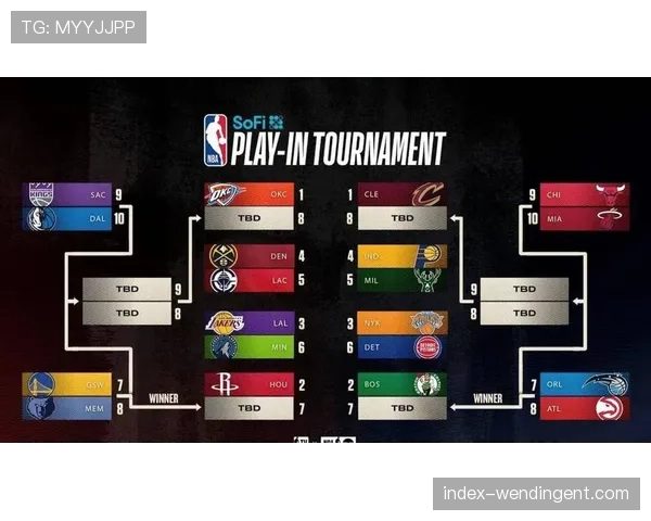 湖人关键时刻比赛保持不败，但防守效率制约整体上限